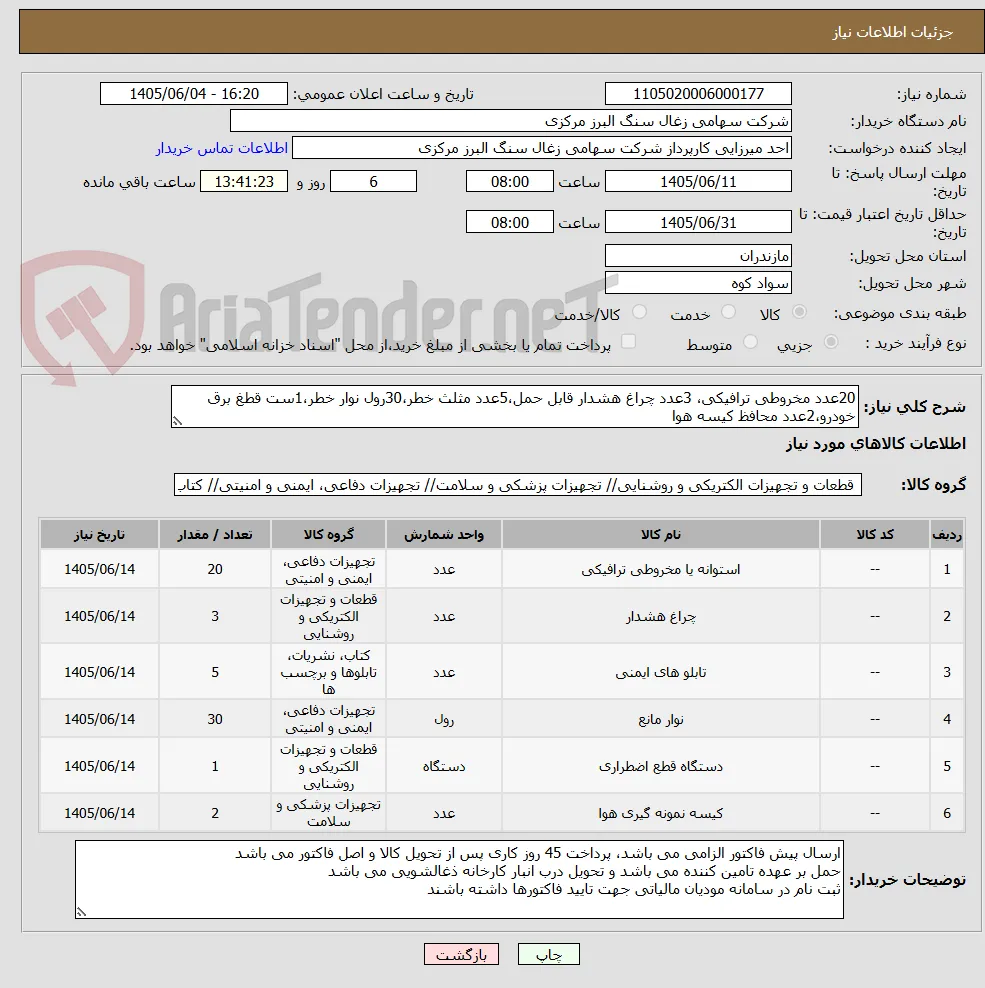 20عدد مخروطی ترافیکی، 3عدد چراغ هشدار قابل حمل،5عدد مثلث خطر،30رول نوار خطر،1ست قطغ برق خودرو،2عدد محافظ کیسه هوا