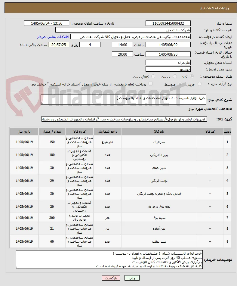 خرید لوازم تاسیسات شناور ( مشخصات و تعداد به پیوست ) 