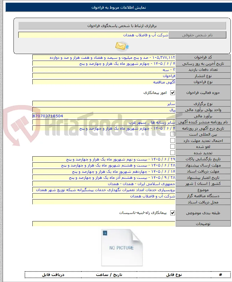 برونسپاری خدمات امداد تعمیرات نگهداری خدمات پیشگیرانه شبکه توزیع شهر همدان