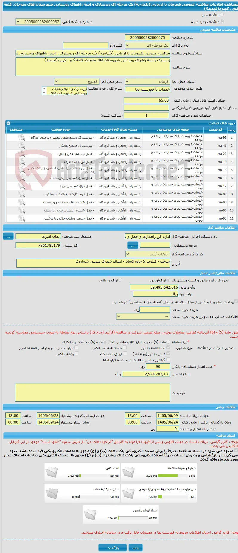 مناقصه عمومی همزمان با ارزیابی (یکپارچه) یک مرحله ای زیرسازی و ابنیه راههای روستایی شهرستان های منوجان، قلعه گنج ، کهنوج(تجدید3)