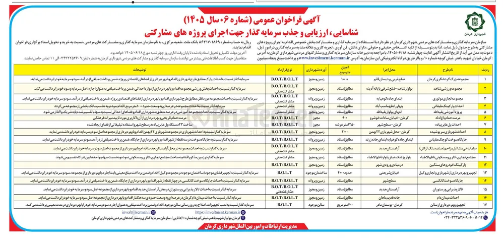 شناسایی، ارزیابی و جذب سرمایه گذار جهت اجرای پروژه مشارکتی مجموعه بزرگ گردشگری کرمان  B.O.T/B.O.L.T 