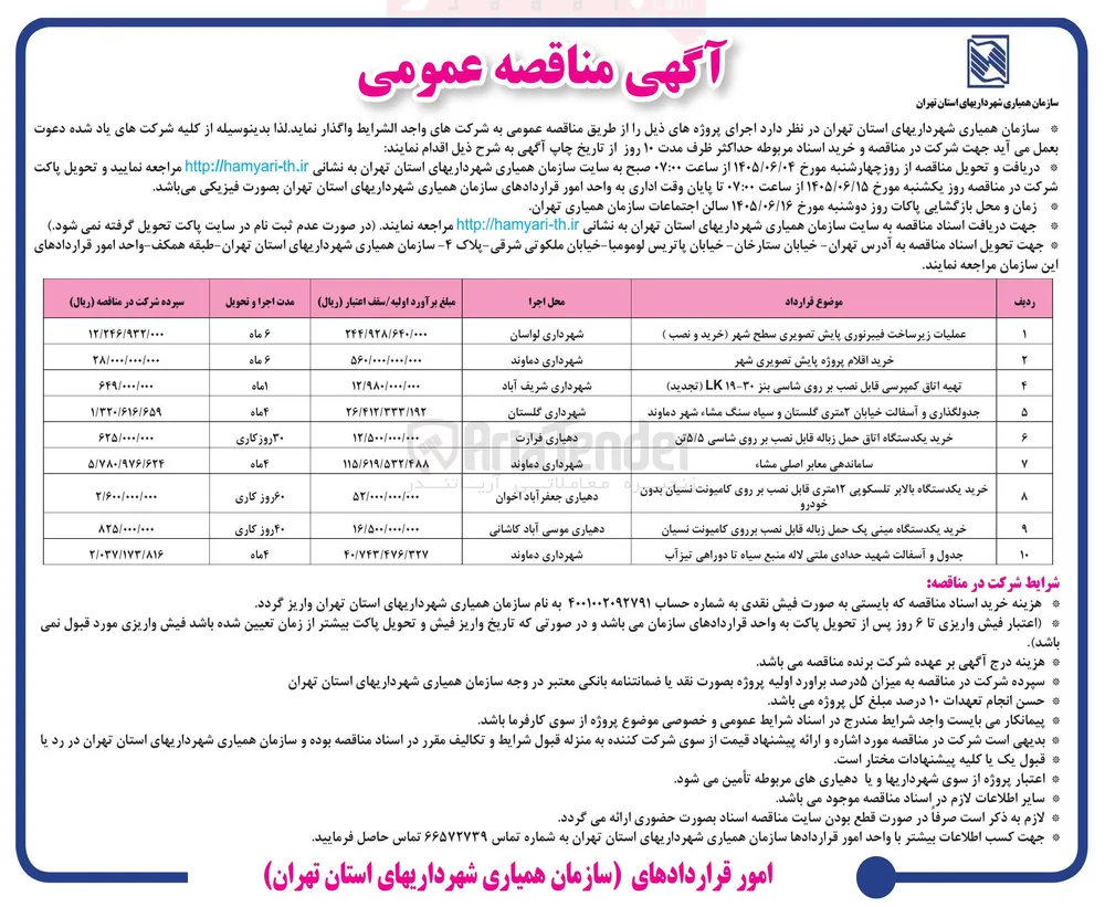 ساماندهی معابر اصلی مشاء 