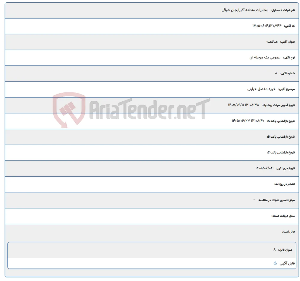 خرید مفصل حرارتی