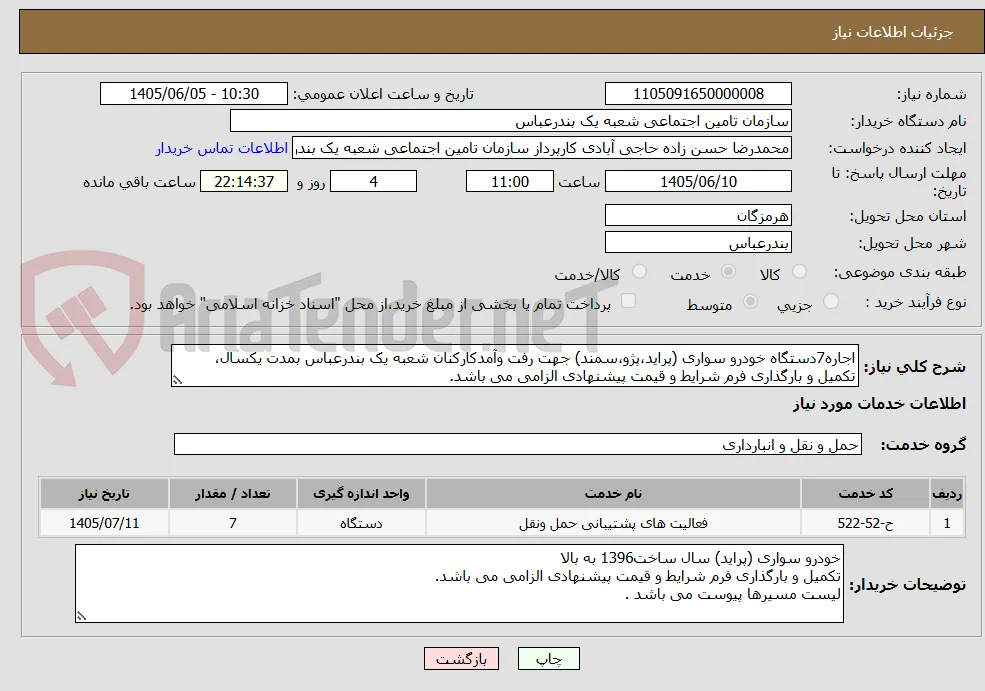 اجاره7دستگاه خودرو سواری (پراید،پژو،سمند) جهت رفت وآمدکارکنان شعبه یک بندرعباس بمدت یکسال، تکمیل و بارگذاری فرم شرایط و قیمت پیشنهادی الزامی می باشد.