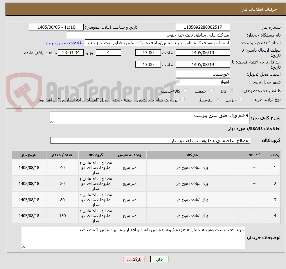 4 قلم ورق  طبق شرح پیوست