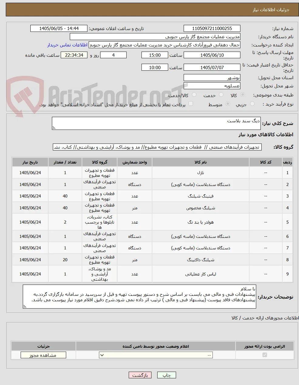 دیگ سند بلاست 