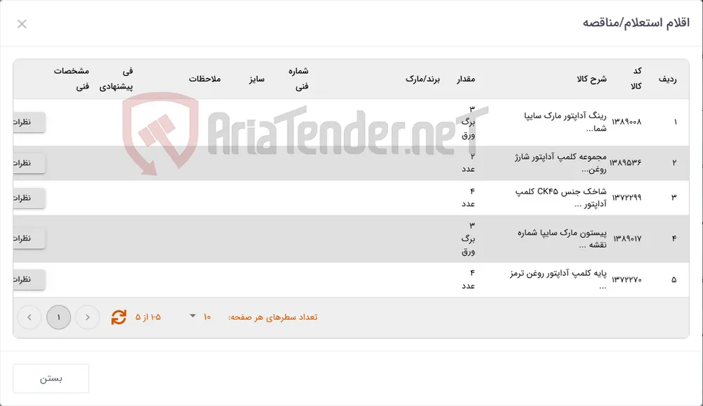 تأمین انواع اقلام یدکی شارژ رو...