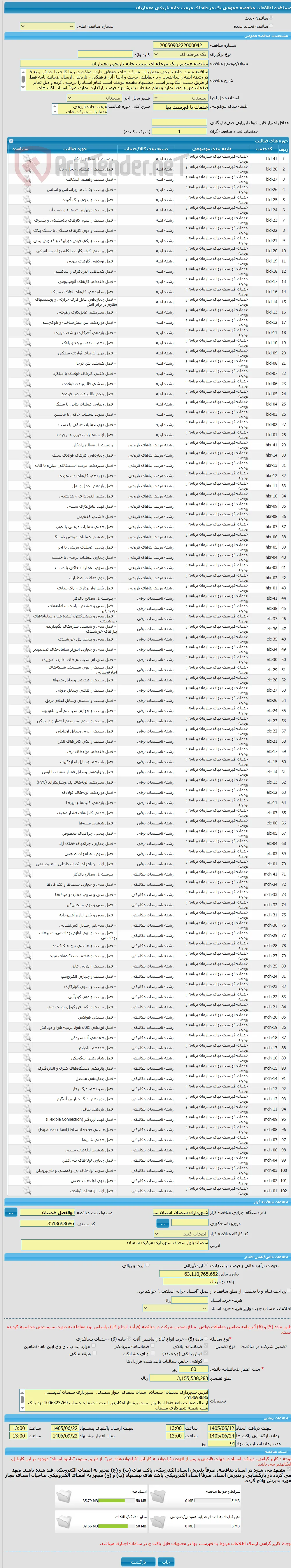 مناقصه عمومی یک مرحله ای مرمت خانه تاریخی معماریان