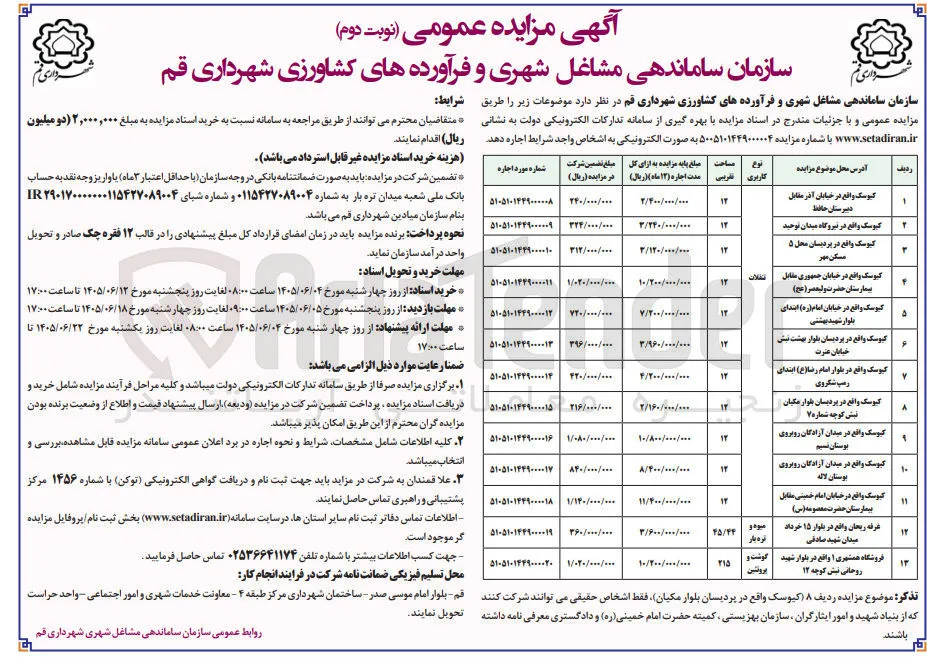 اجاره کیوسک ها و غرفه ها