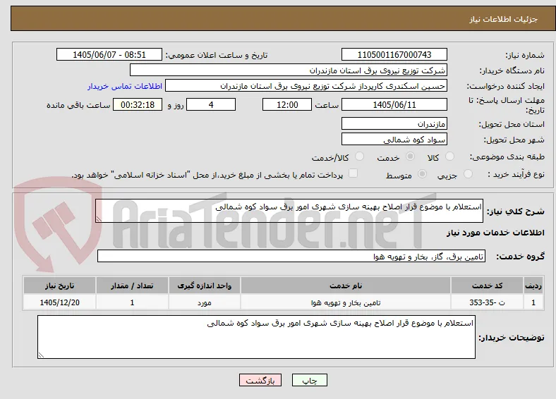 استعلام با موضوع قرار اصلاح بهینه سازی شهری امور برق سواد کوه شمالی 