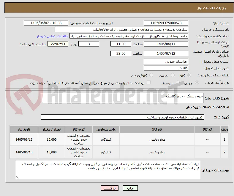 جرم رمینگ و جرم گانینگ