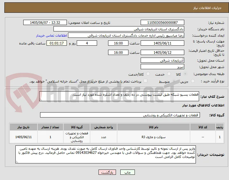 قطعات پسیو شبکه طبق لیست پیوستی در ده ردیف و تعداد اشلره شده مورد نیاز است. 