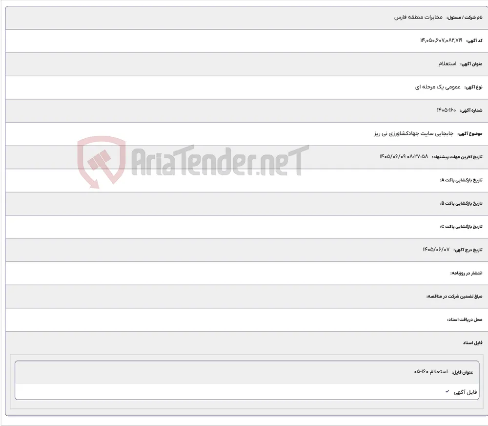 جابجایی سایت جهادکشاورزی نی ریز