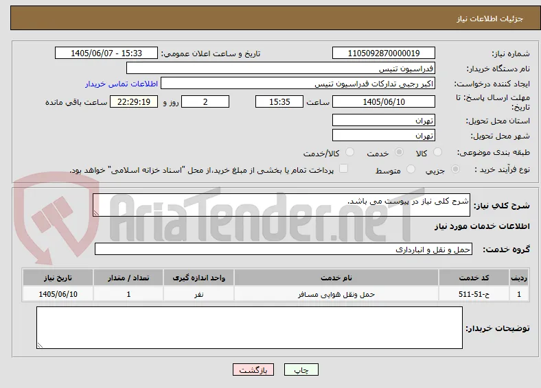 شرح کلی نیاز در پیوست می باشد.