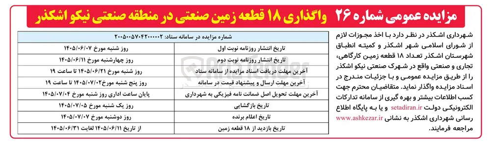 واگذاری ۱۸ قطعه زمین صنعتی