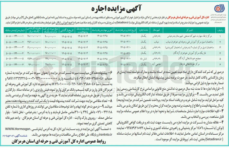 اجاره مرکز ارتقاء مهارت شهرک صنعتی