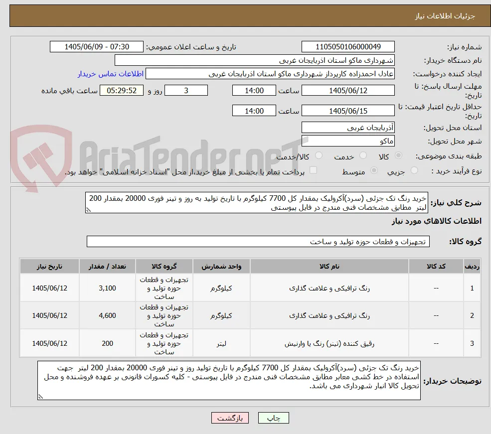 خرید رنگ تک جزئی (سرد)آکرولیک بمقدار کل 7700 کیلوگرم با تاریخ تولید به روز و تینر فوری 20000 بمقدار 200 لیتر  مطابق مشخصات فنی مندرج در فایل پیوستی