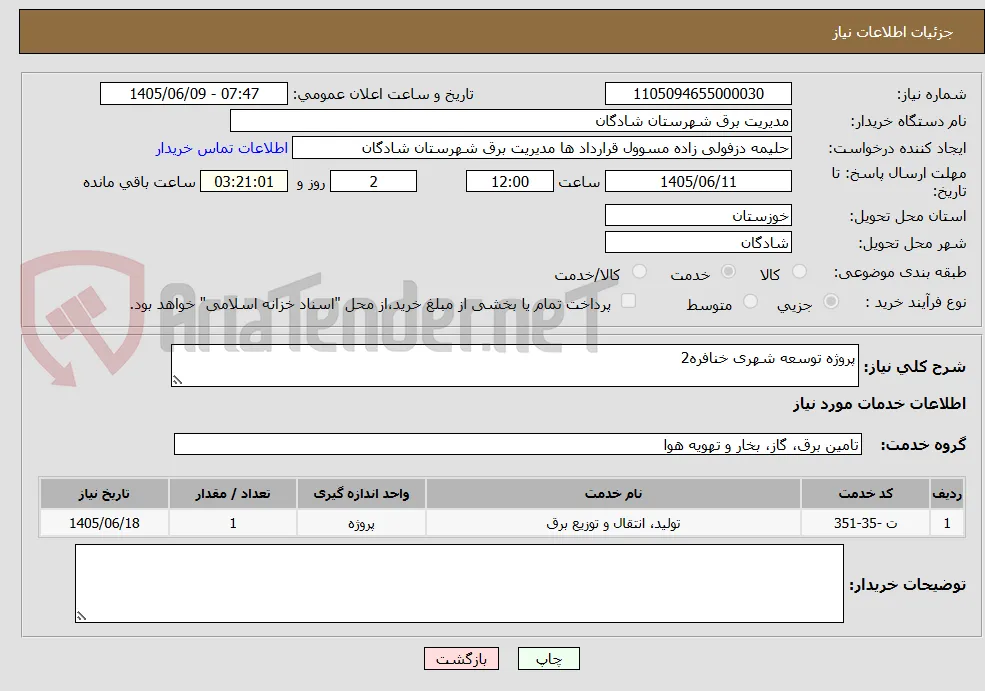 پروژه توسعه شهری خنافره2