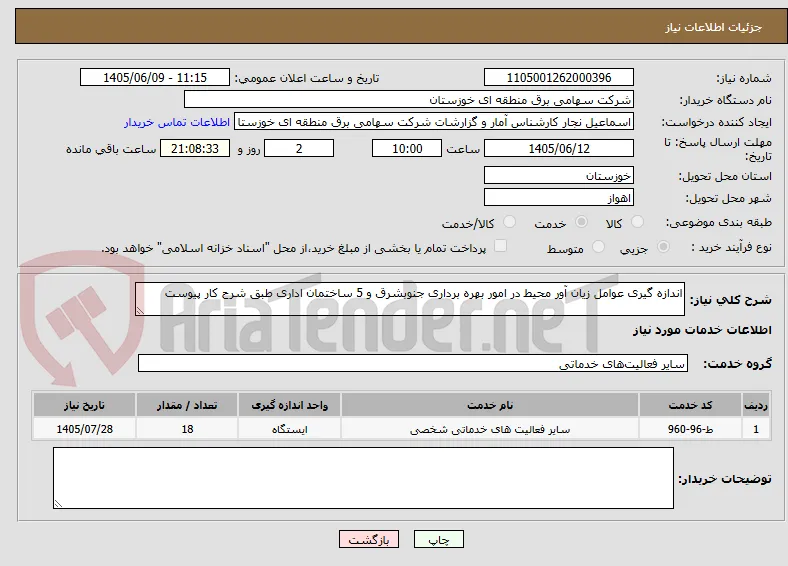 اندازه گیری عوامل زیان آور محیط در امور بهره برداری جنوبشرق و 5 ساختمان اداری طبق شرح کار پیوست