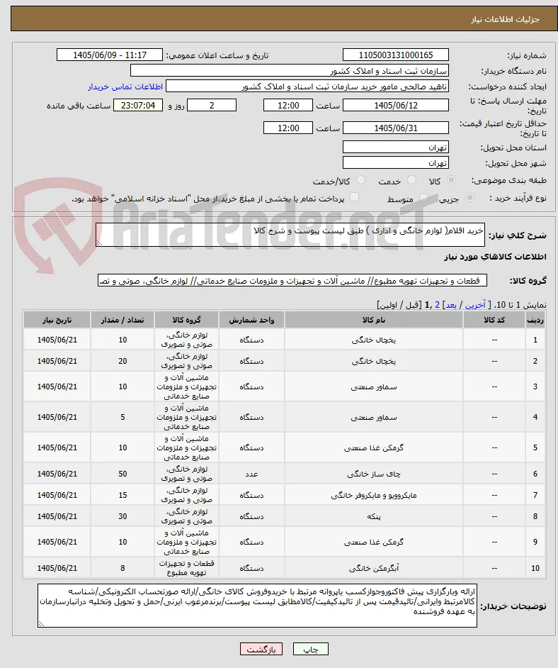 خرید اقلام( لوازم خانگی و اداری ) طبق لیست پیوست و شرح کالا