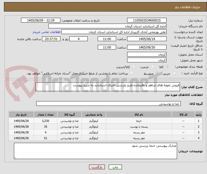 فروش نمونه های شاهد و باقیمانده طرح بازرسی اجرای استاندارد به شرح پیوست