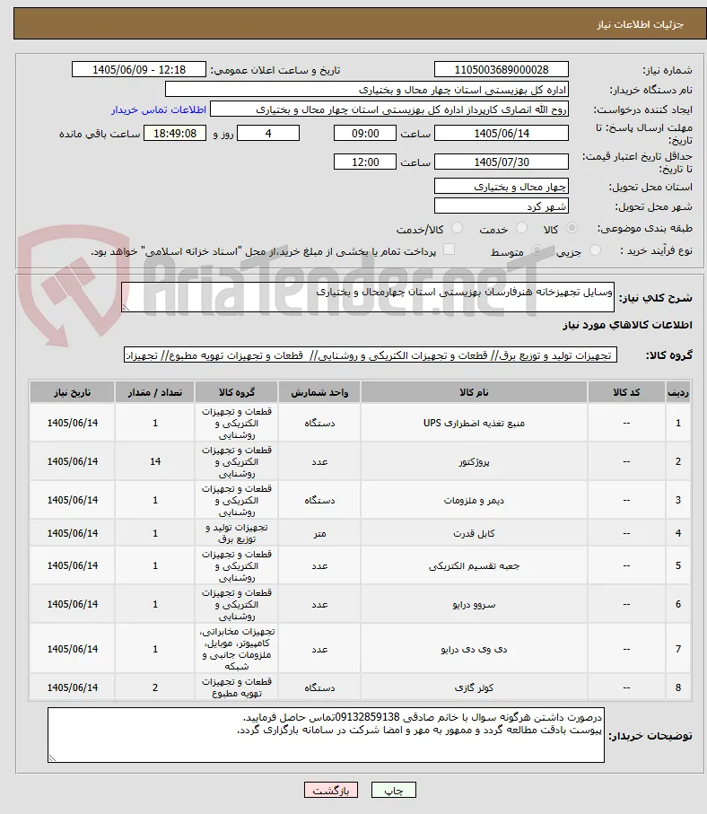 وسایل تجهیزخانه هنرفارسان بهزیستی استان چهارمحال و بختیاری