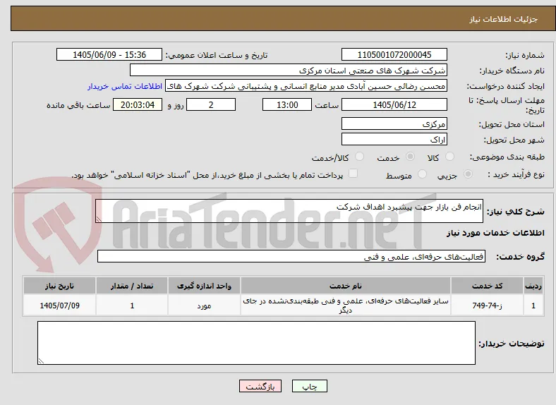 انجام فن بازار جهت پیشبرد اهداف شرکت 