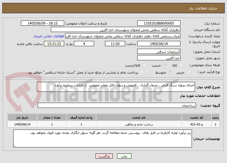اجرای پروژه سنگ فرش ، جدول گذاری ، کفپوش و دیوار حائل معابر عمومی  با جزئیات ریزمتره برآورد 