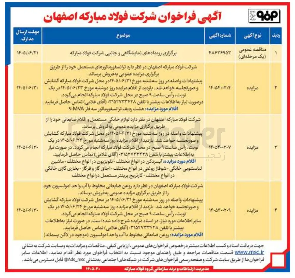 برگزاری رویدادهای نمایشگاهی و جانبی شرکت فولاد مبارکه
