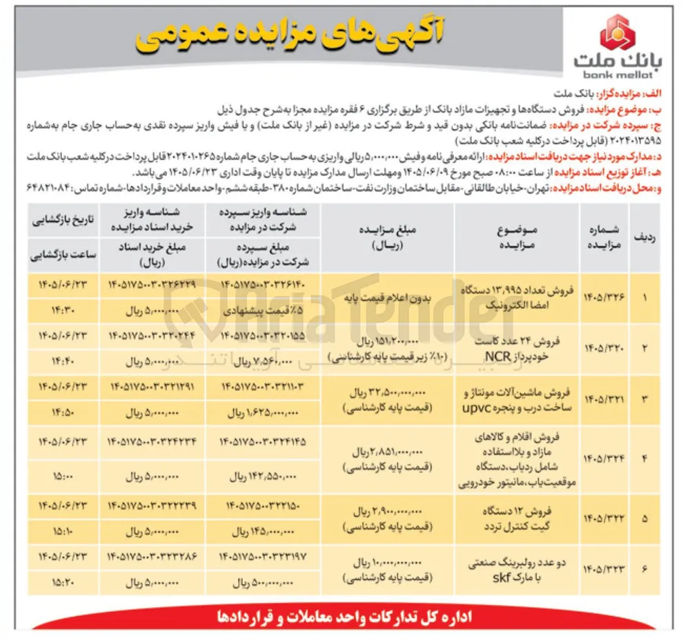 فروش تعداد ۱۳,۹۹۵ دستگاه امضا الکترونیک