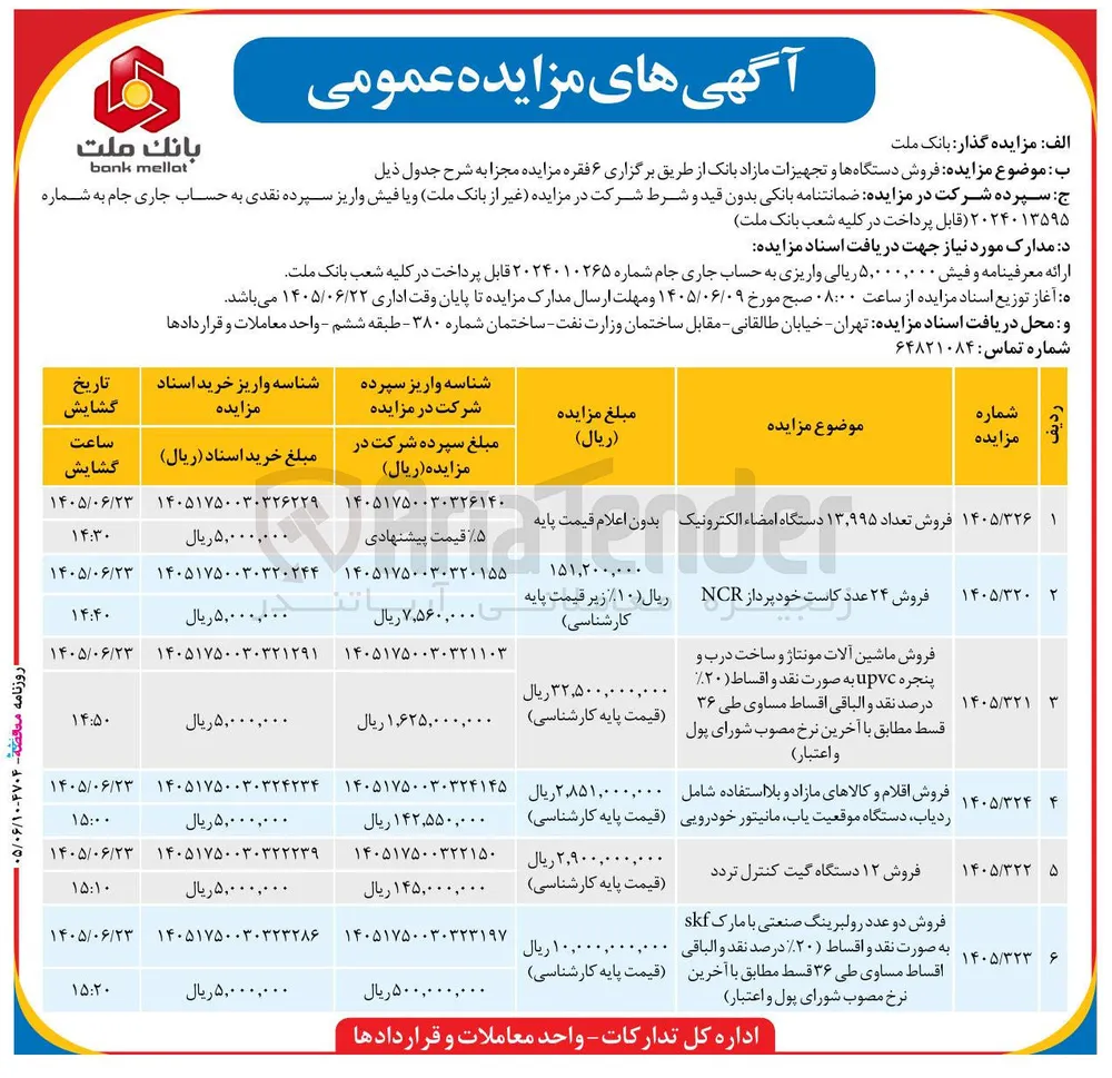  فروش دو عدد رولبرینگ صنعتی با مارک skf 