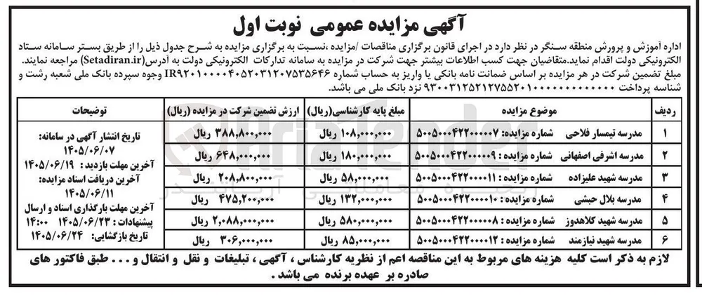 واگذاری مدرسه تیمسار فلاحی 