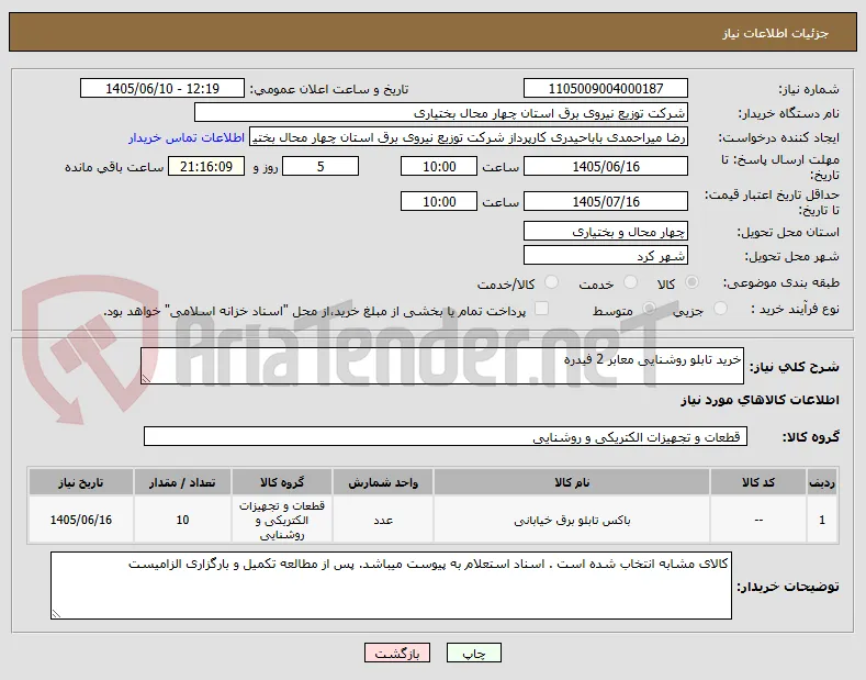 خرید تابلو روشنایی معابر 2 فیدره