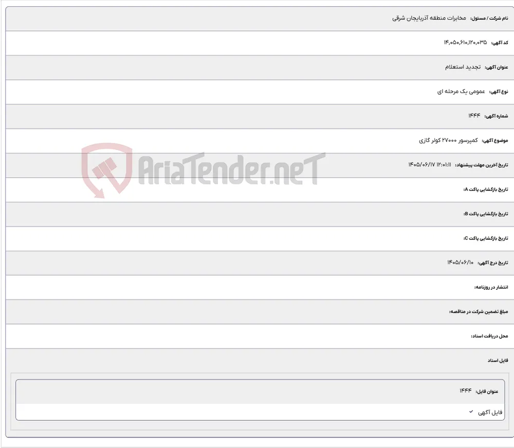 کمپرسور 27000 کولر گازی