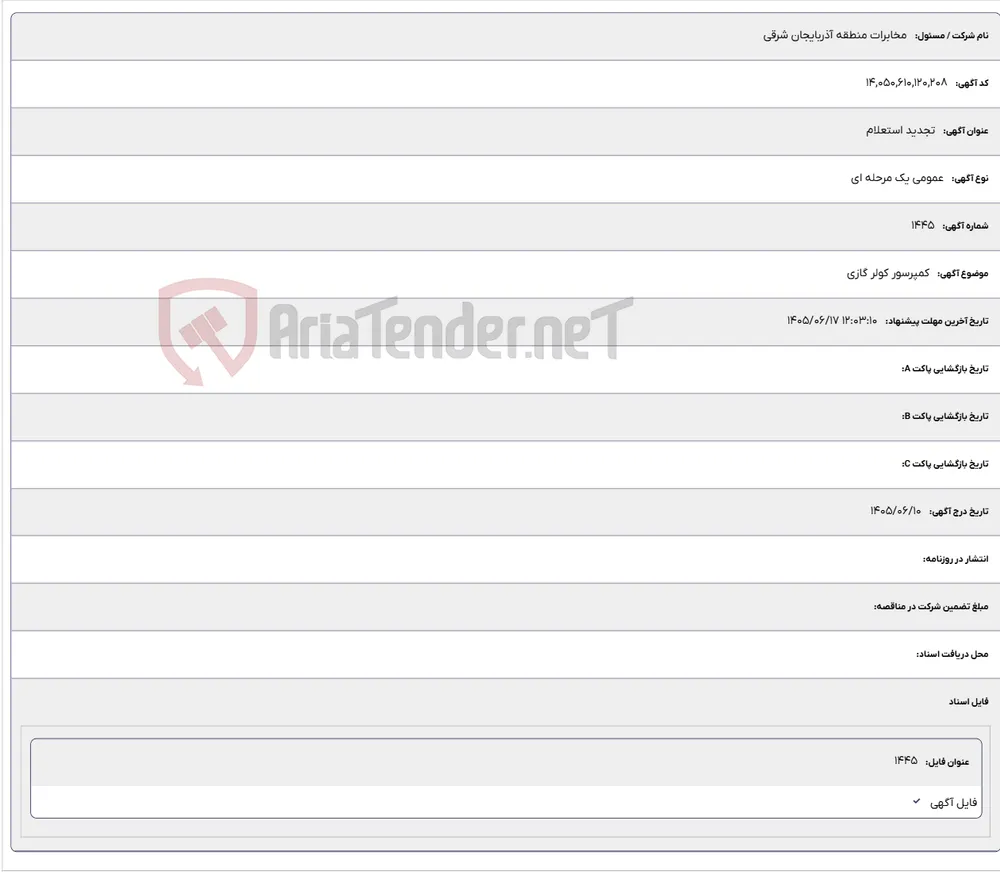 کمپرسور کولر گازی