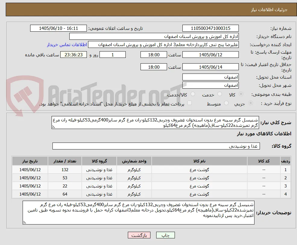 شنیسل گرم سینه مرغ بدون استخوان غضروف وچربی132کیلو-ران مرغ گرم سایز400گرمی53کیلو-فیله ران مرغ گرم تمیزشده22کیلو-ساق(ماهیچه) گرم مرغ64کیلو