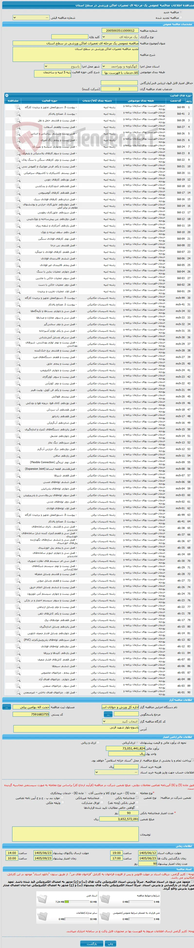 مناقصه عمومی یک مرحله ای تعمیرات اماکن ورزشی در سطح استان