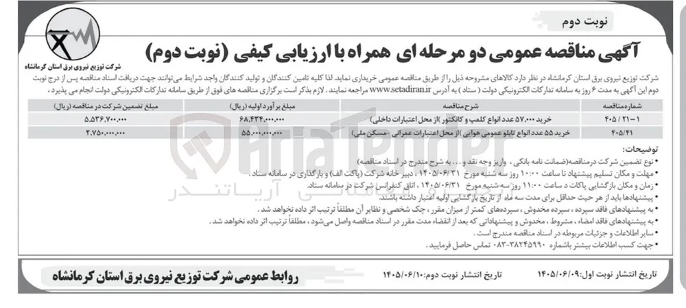 خرید ۵۵ عدد انواع تابلو عمومی هوایی 