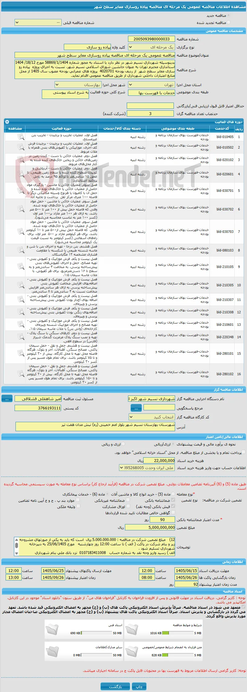 مناقصه عمومی یک مرحله ای مناقصه پیاده روسازی معایر سطح شهر