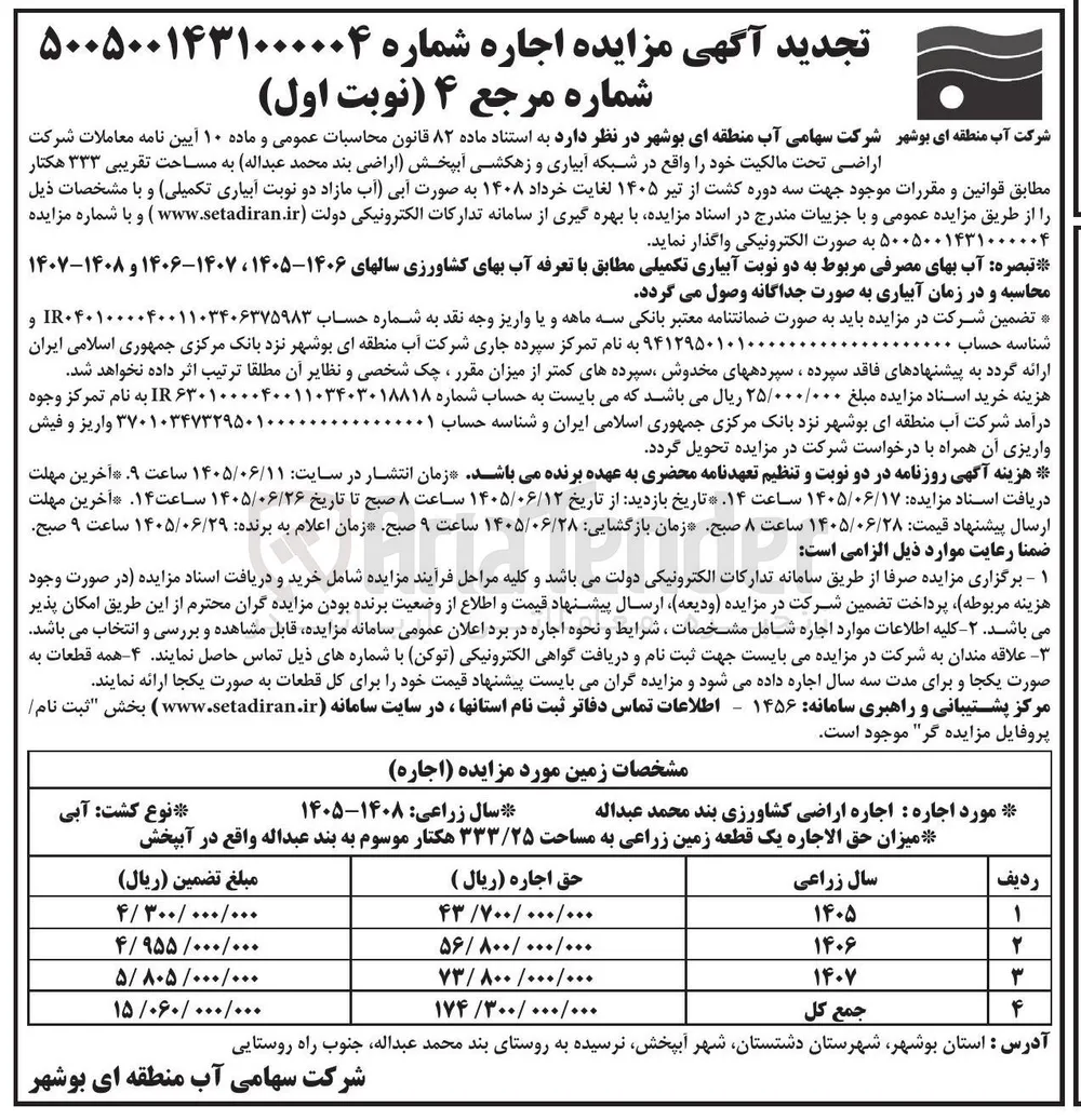اجاره اراضی کشاورزی