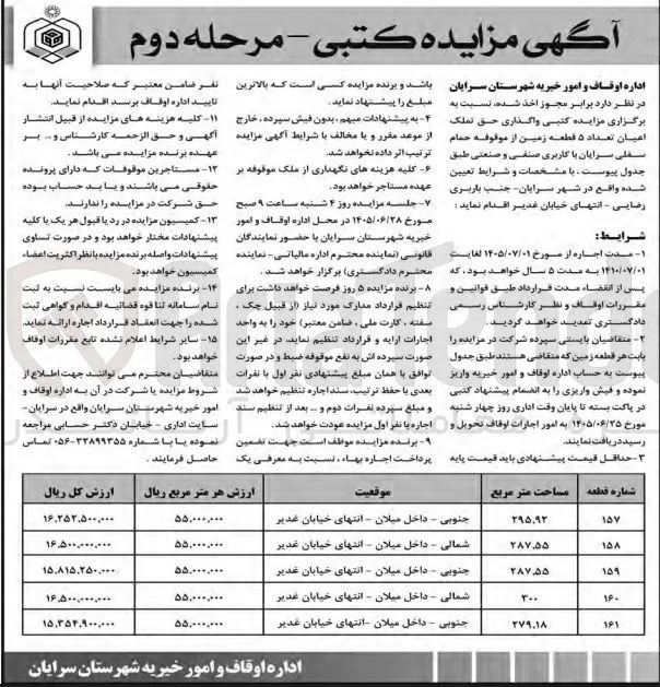 اجاره ۵ قطعه زمین موقوفه با کاربری صنفی و صنعتی
