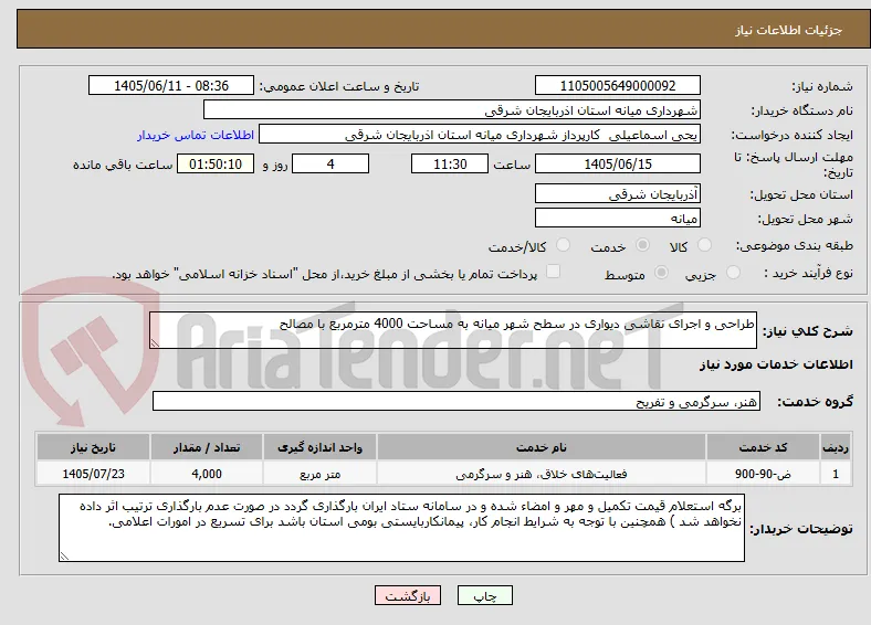 طراحی و اجرای نقاشی دیواری در سطح شهر میانه به مساحت 4000 مترمربع با مصالح 