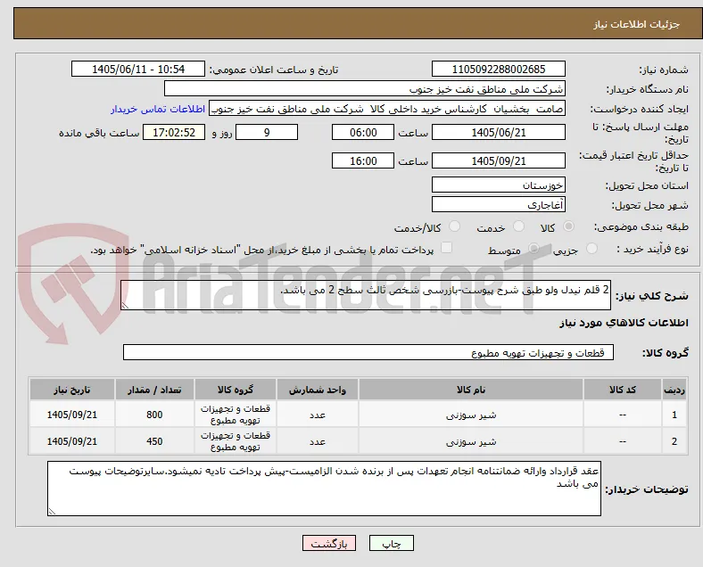 2 قلم نیدل ولو طبق شرح پیوست-بازرسی شخص ثالث سطح 2 می باشد.