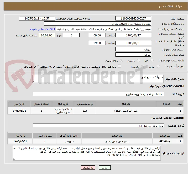 شیرآلات سرچاهی