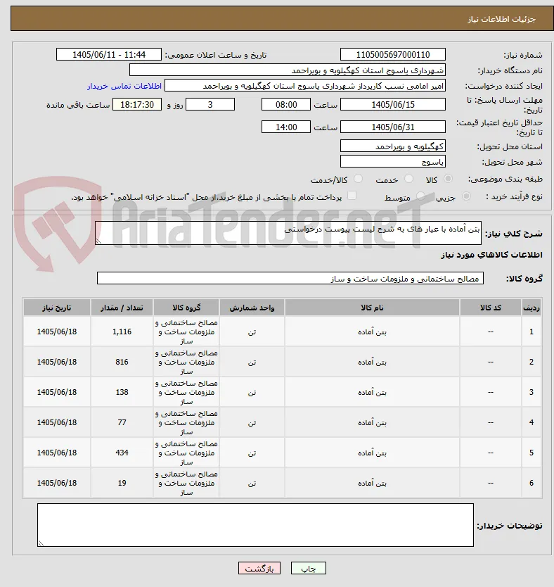 بتن آماده با عیار های به شرح لیست پیوست درخواستی