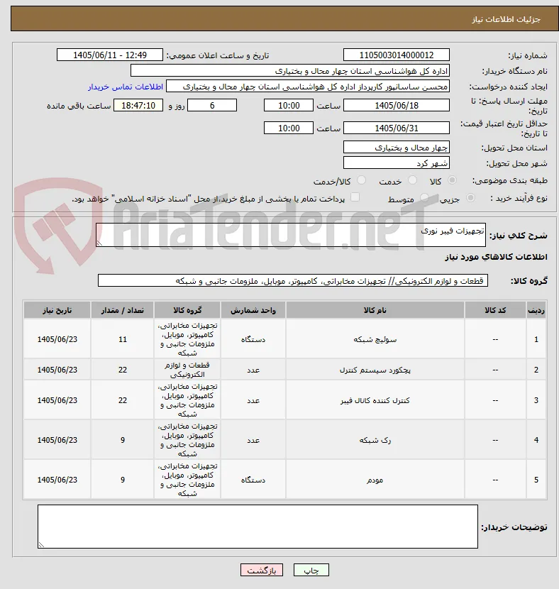 تجهیزات فیبر نوری