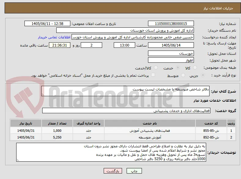 دفاتر شاخص متوسطه با مشخصات لیست پیوست