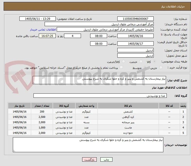 نیاز بیمارستان به کشمش و پنیر و کره و حلوا شکری به شرح پیوستی
