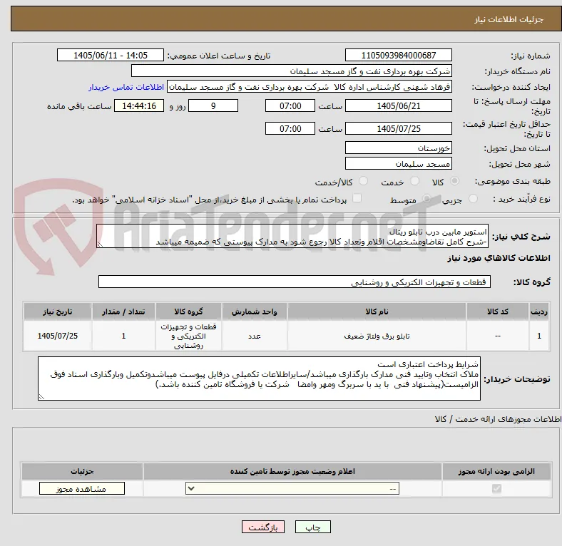 استوپر مابین درب تابلو ریتال 
-شرح کامل تقاضاومشخصات اقلام وتعداد کالا رجوع شود به مدارک پیوستی که ضمیمه میباشد