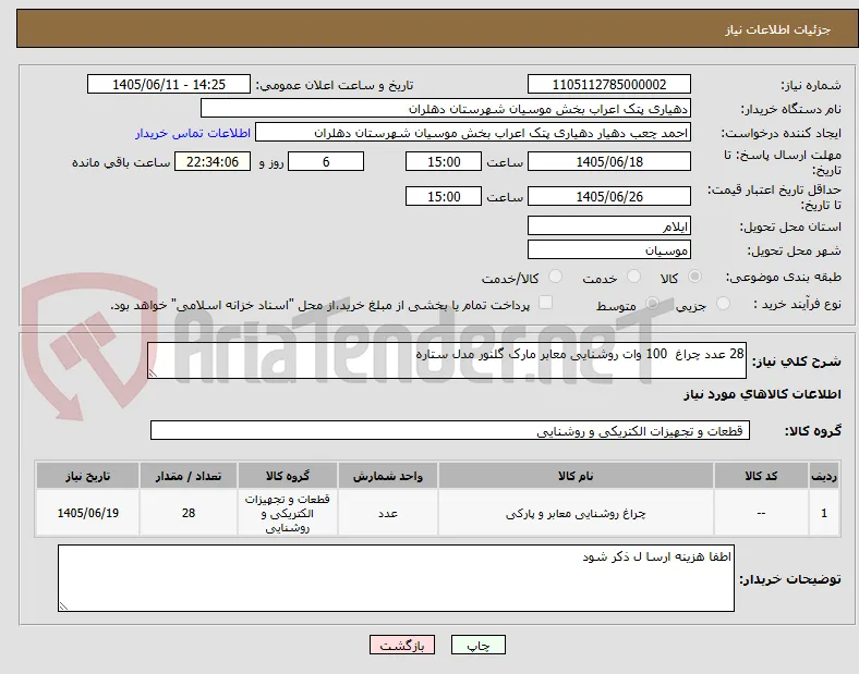 28 عدد چراغ  100 وات روشنایی معابر مارک گلنور مدل ستاره